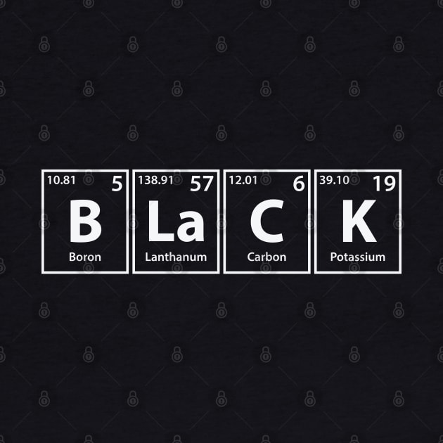 Black (B-La-C-K) Periodic Elements Spelling by cerebrands